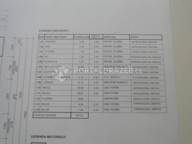 Rodinný dům ve Zlíně - Jaroslavicích, okr. Zlín